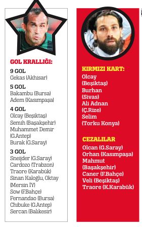 Hangi dilde olursa olsun küfür küfürdür!